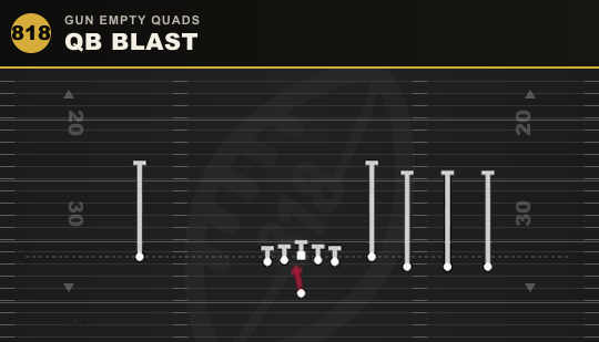 QB BLAST from Gun Empty Quads
