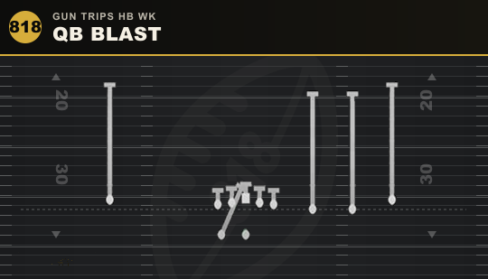 QB BLAST from Gun Trips HB Wk