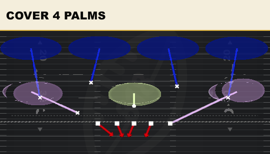 COVER 4 PALMS from 3-3-5 Penny