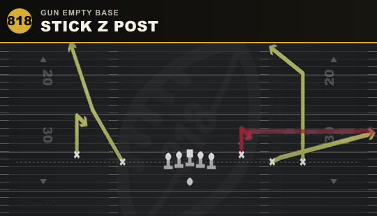 STICK Z POST from Gun Empty Base