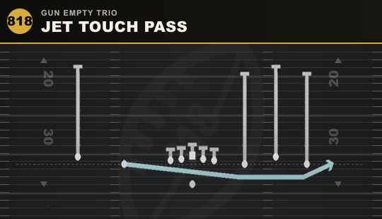 JET TOUCH PASS from Gun Empty Trio