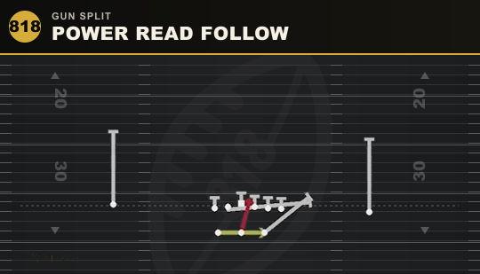 POWER READ FOLLOW from Gun Split