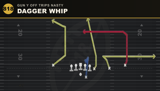 DAGGER WHIP from Gun Y Off Trips Nasty