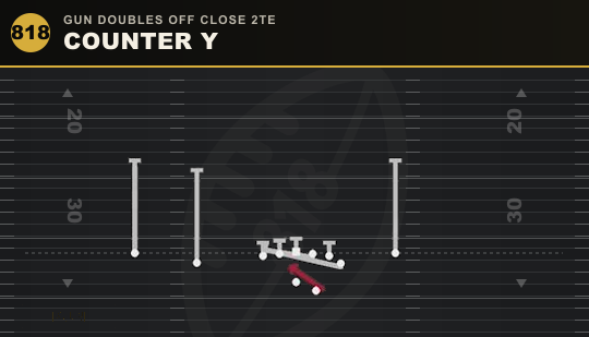 COUNTER Y from Gun Doubles Off Close 2TE