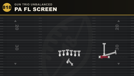 PA FL SCREEN from Gun Trio Unbalanced