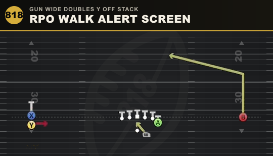 RPO WALK ALERT SCREEN from Gun Wide Doubles Y Off Stack