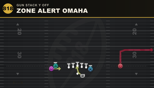 ZONE ALERT OMAHA from Gun Stack Y Off