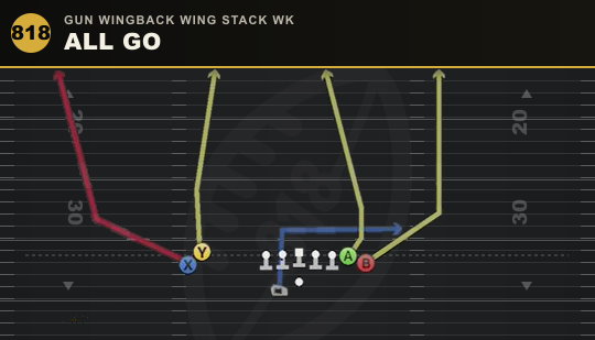 ALL GO from Gun Wingback Wing Stack Wk