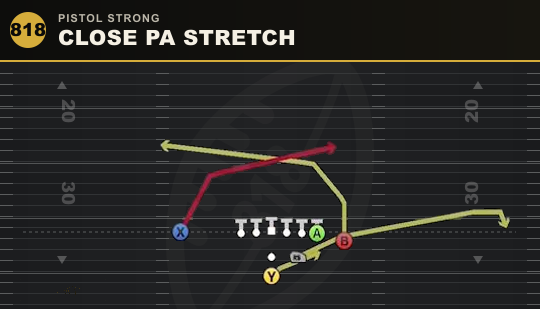 CLOSE PA STRETCH from Pistol Strong