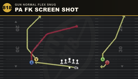 PA FK SCREEN SHOT from Gun Normal Flex Snug