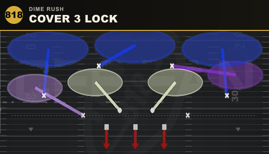 COVER 3 LOCK from Dime Rush