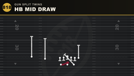 HB MID DRAW from Gun Split Twins