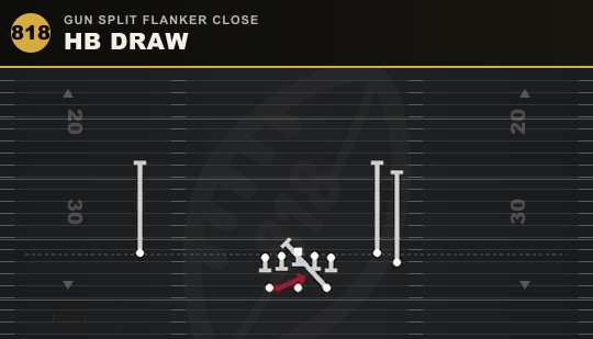 HB DRAW from Gun Split Flanker Close