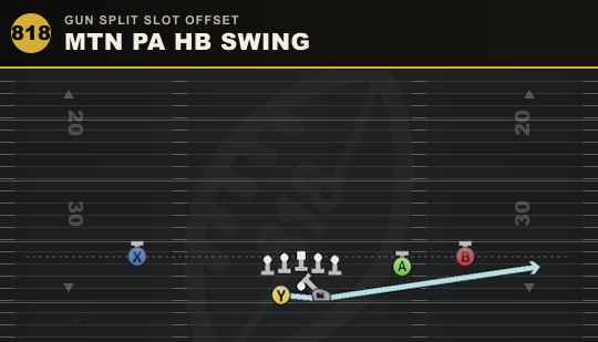 MTN PA HB SWING from Gun Split Slot Offset