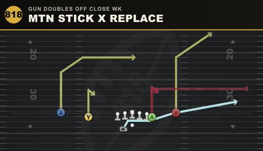 MTN STICK X REPLACE from Gun Doubles Off Close Wk