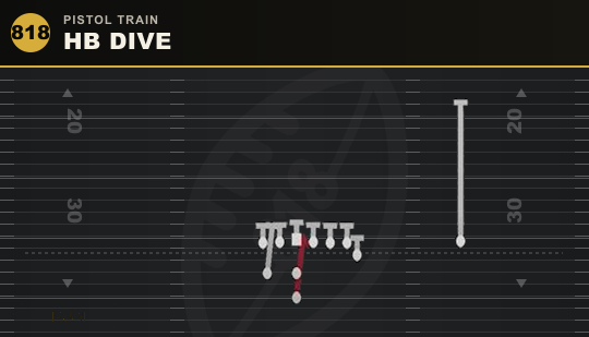 HB DIVE from Pistol Train