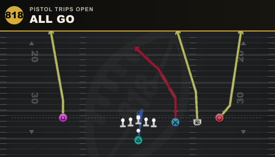 ALL GO from Pistol Trips Open