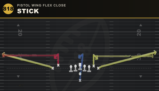 STICK from Pistol Wing Flex Close