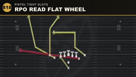 RPO READ FLAT WHEEL from Pistol Tight Slots