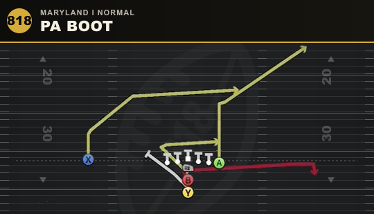 PA BOOT from Maryland I Normal
