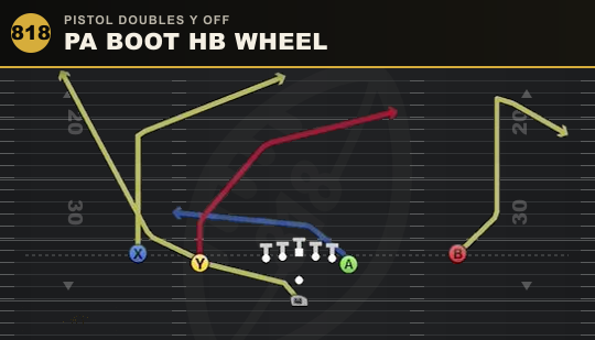 PA BOOT HB WHEEL from Pistol Doubles Y Off