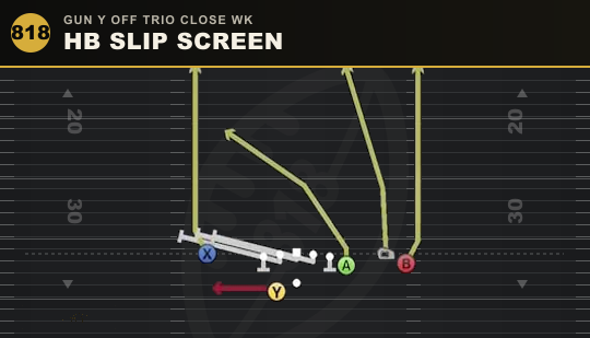 HB SLIP SCREEN from Gun Y Off Trio Close Wk