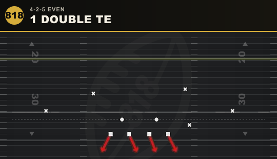 1 DOUBLE TE from 4-2-5 Even