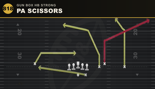 PA SCISSORS from Gun Box HB Strong