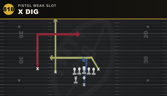 X DIG from Pistol Weak Slot