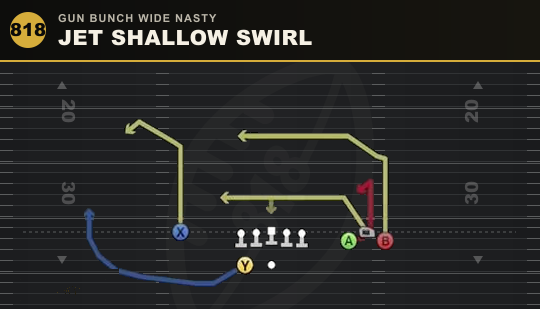 JET SHALLOW SWIRL from Gun Bunch Wide Nasty