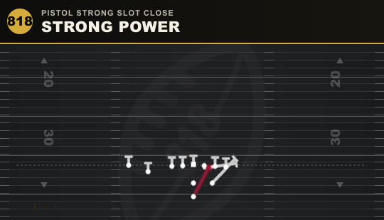 STRONG POWER from Pistol Strong Slot Close