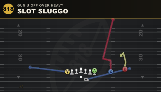 SLOT SLUGGO from Gun U Off Over Heavy