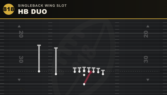 HB DUO from Singleback Wing Slot