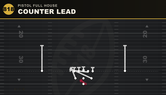 COUNTER LEAD from Pistol Full House