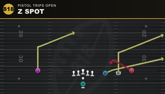 Z SPOT from Pistol Trips Open