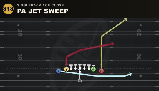 PA JET SWEEP from Singleback Ace Close