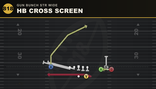 HB CROSS SCREEN from Gun Bunch Str Wide