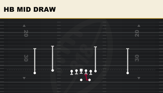 HB MID DRAW from Doubles Flex