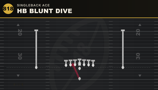 HB BLUNT DIVE from Singleback Ace