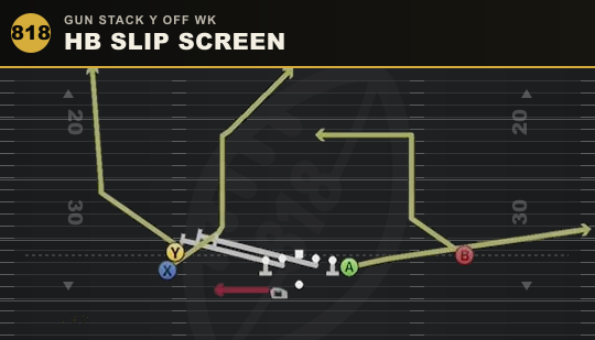 HB SLIP SCREEN from Gun Stack Y Off Wk