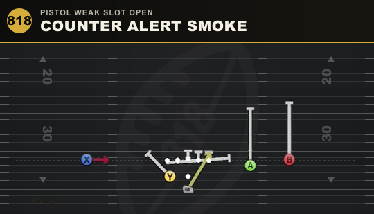 COUNTER ALERT SMOKE from Pistol Weak Slot Open