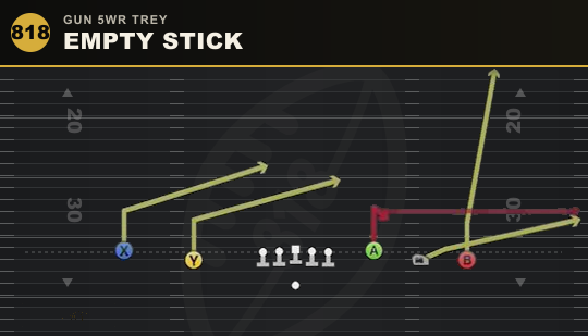 EMPTY STICK from Gun 5WR Trey
