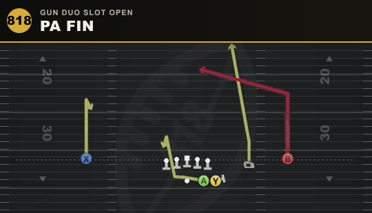 PA FIN from Gun Duo Slot Open