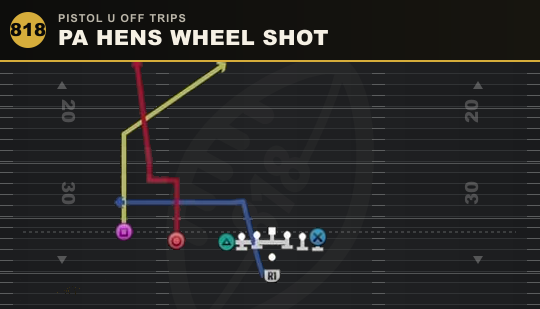 PA HENS WHEEL SHOT from Pistol U Off Trips