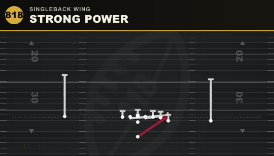 STRONG POWER from Singleback Wing