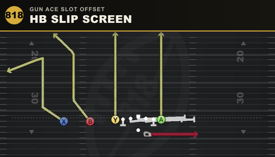 HB SLIP SCREEN from Gun Ace Slot Offset