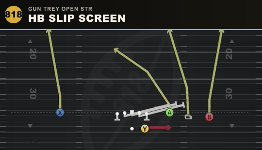 HB SLIP SCREEN from Gun Trey Open Str