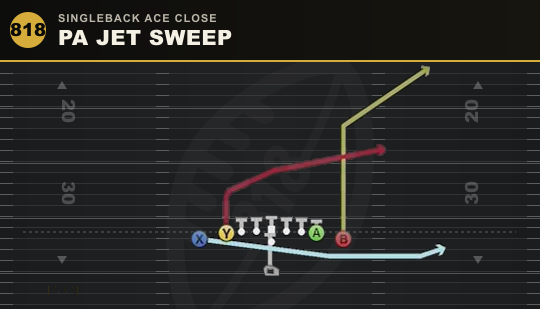 PA JET SWEEP from Singleback Ace Close