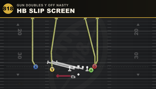 HB SLIP SCREEN from Gun Doubles Y Off Nasty