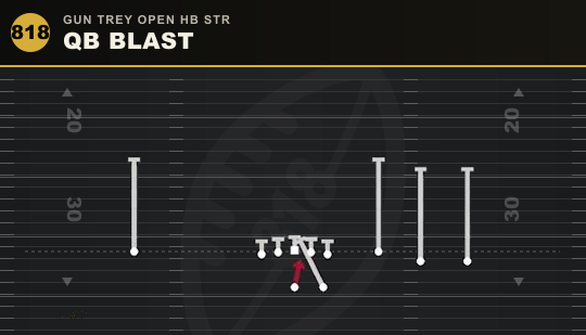 QB BLAST from Gun Trey Open HB Str
